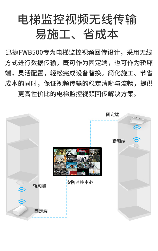 FWB500 单只装